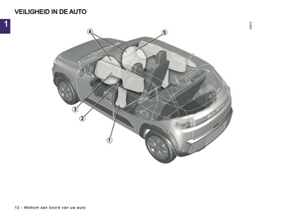 2024 Dacia Spring Electric Gebruikershandleiding | Nederlands