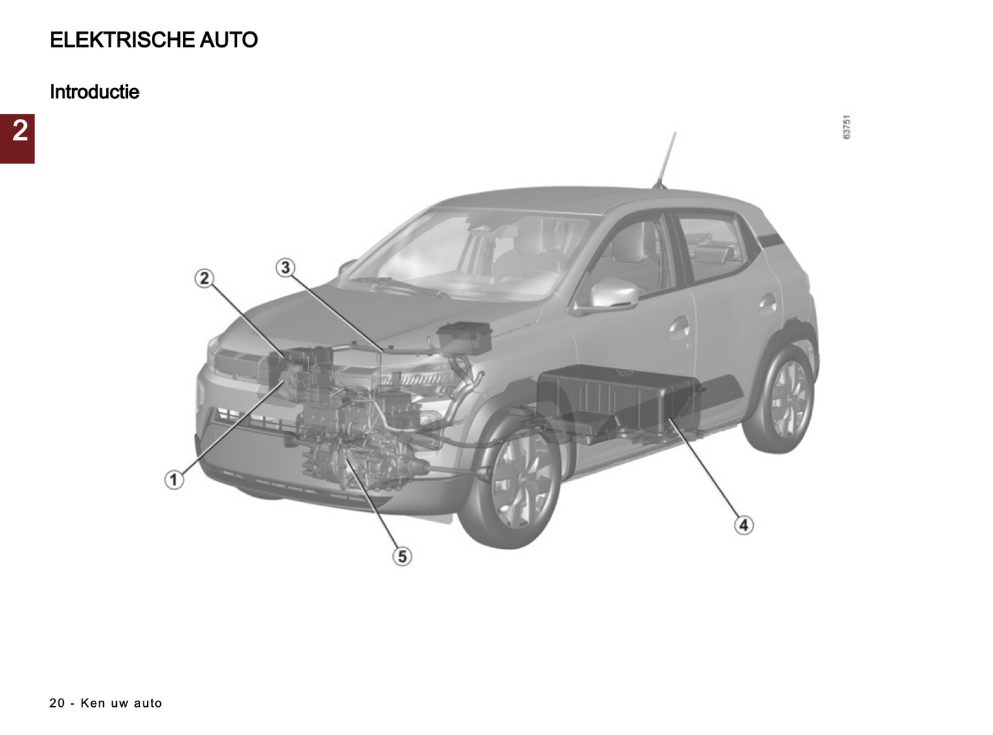 2024 Dacia Spring Electric Gebruikershandleiding | Nederlands