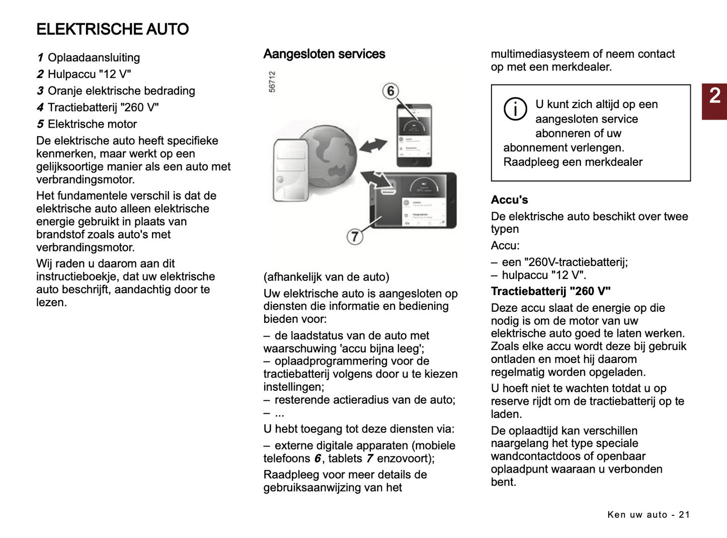 2024 Dacia Spring Electric Gebruikershandleiding | Nederlands