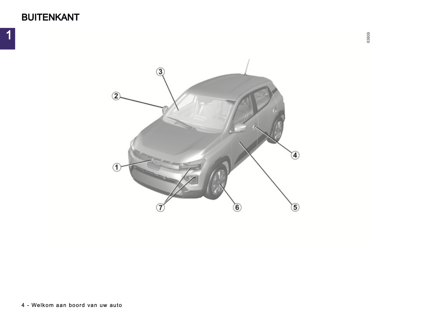 2024 Dacia Spring Electric Gebruikershandleiding | Nederlands