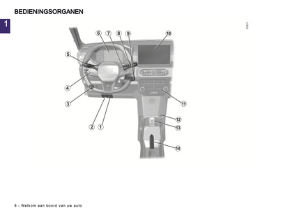 2024 Dacia Spring Electric Gebruikershandleiding | Nederlands