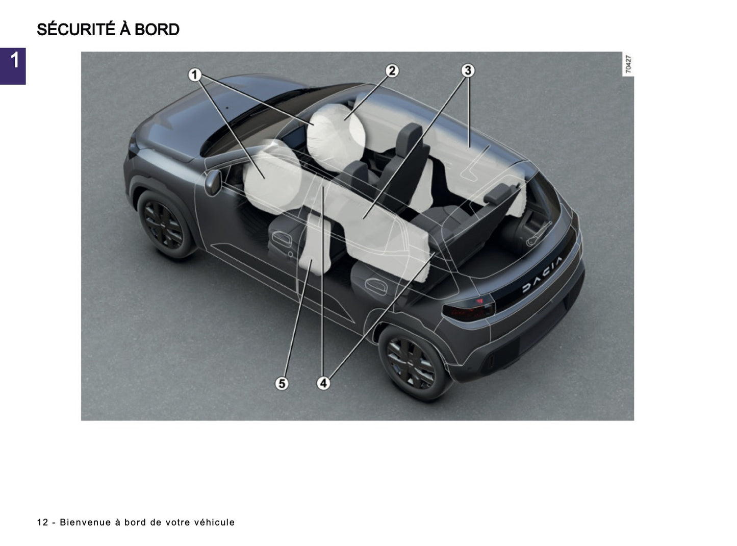 2026 Dacia Spring Electric Owner's Manual | French