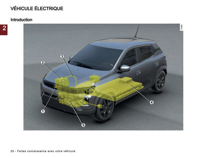 2026 Dacia Spring Electric Owner's Manual | French