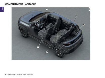 2026 Dacia Spring Electric Owner's Manual | French