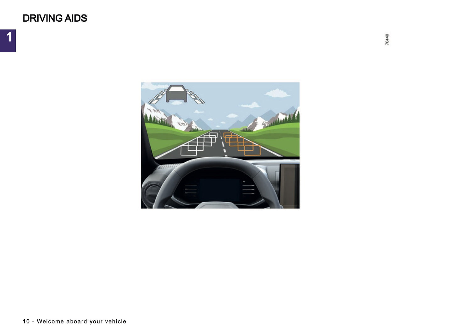 2026 Dacia Spring Electric Owner's Manual | English