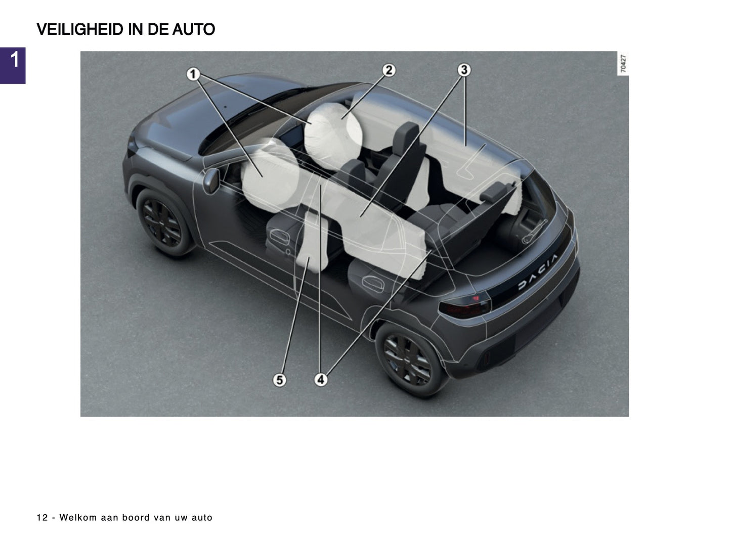 2024-2025 Dacia Spring Electric Gebruikershandleiding | Nederlands