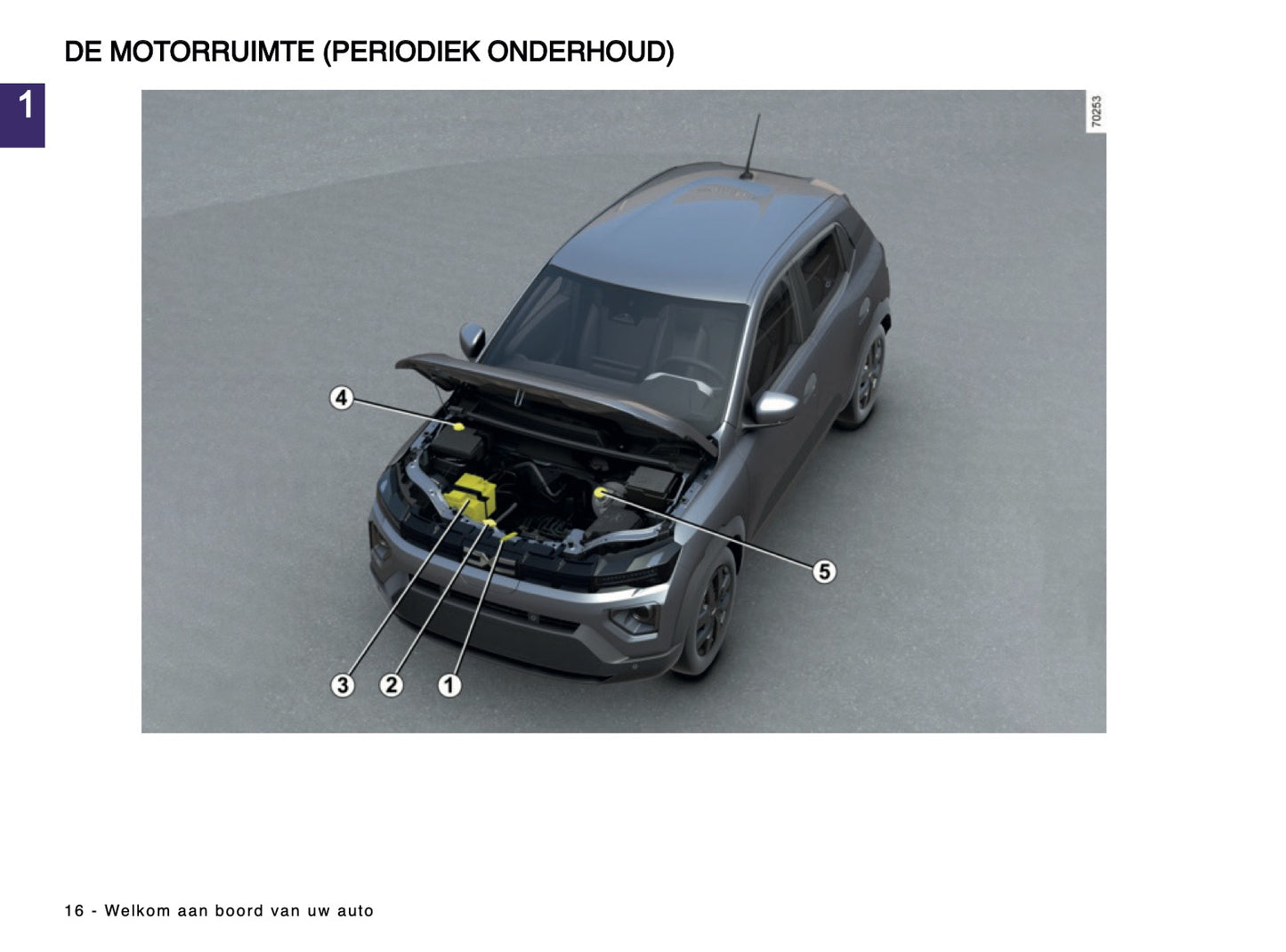 2024-2025 Dacia Spring Electric Gebruikershandleiding | Nederlands