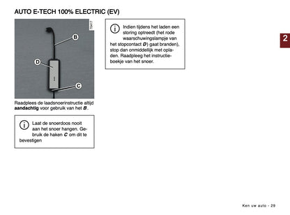 2024-2025 Dacia Spring Electric Gebruikershandleiding | Nederlands