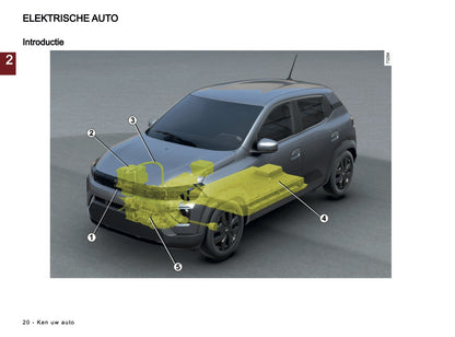 2026 Dacia Spring Electric Owner's Manual | Dutch