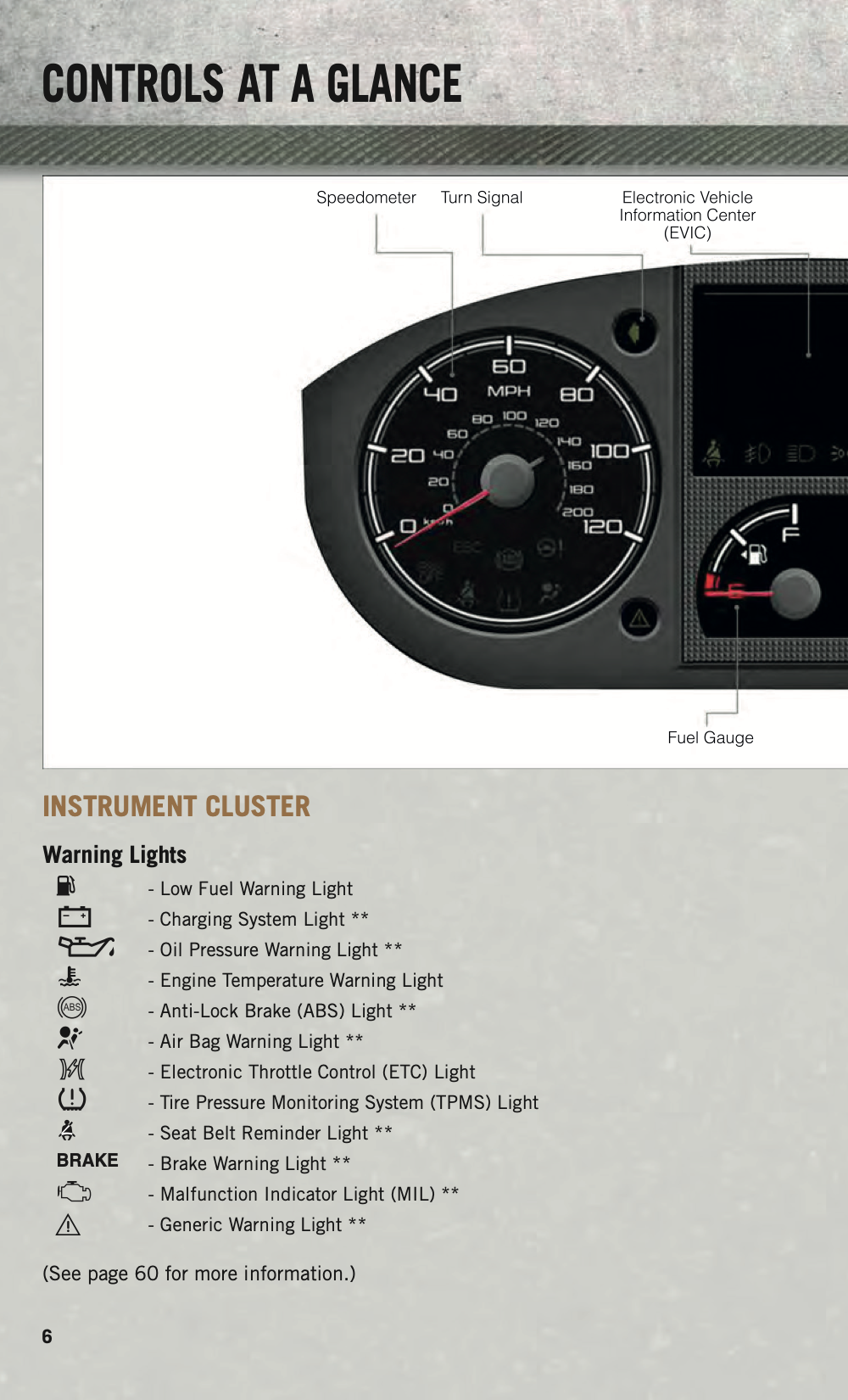 2014 Dodge Ram ProMaster Owner's Manual | English