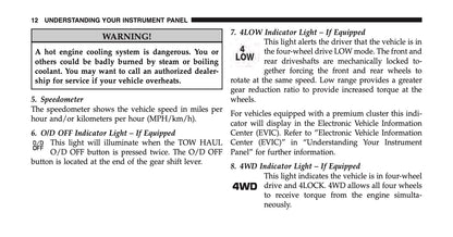 2010 Dodge Ram Truck Diesel Supplement Manual | English