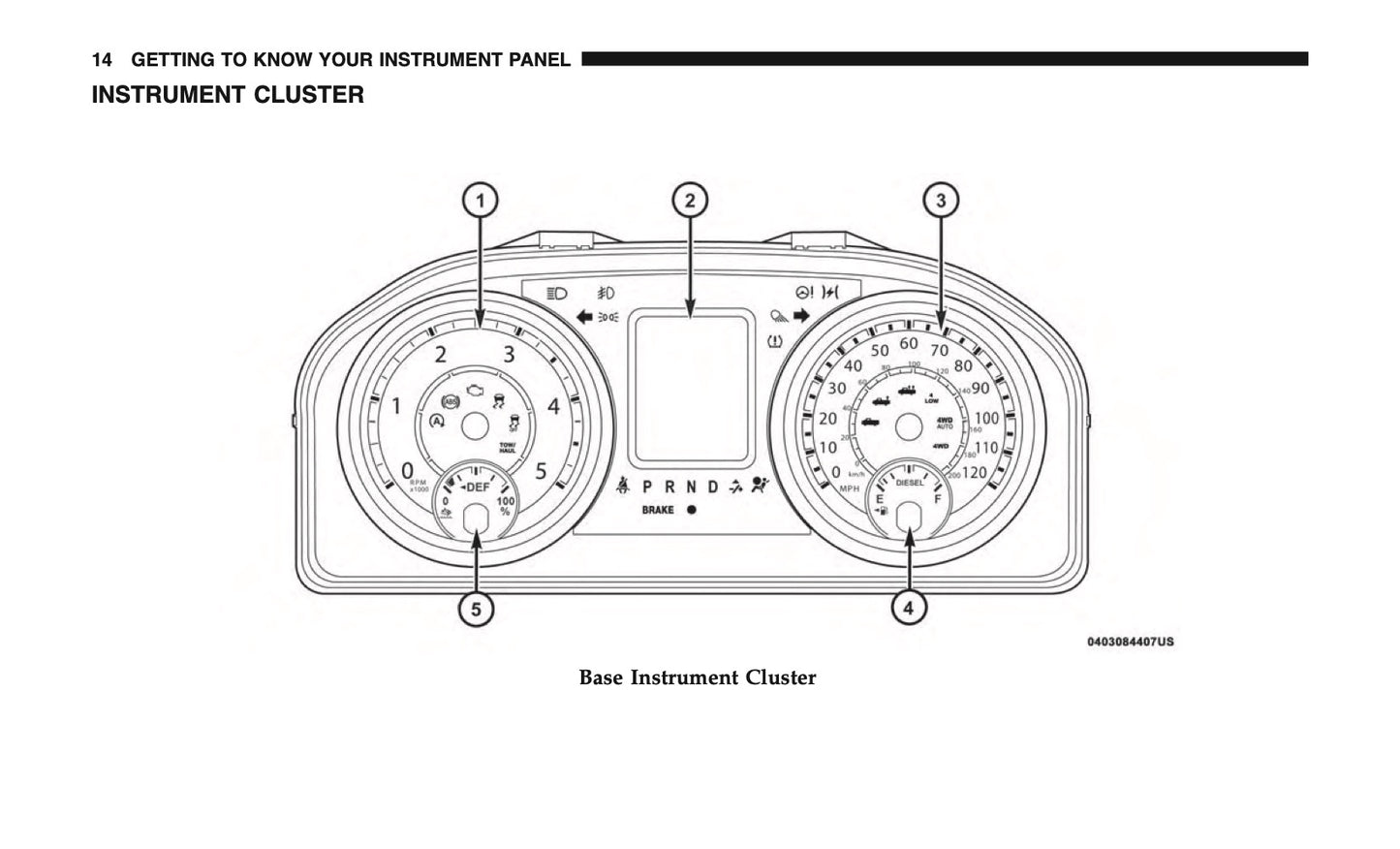 2018 Ram Truck Diesel Manuel du propriétaire Supplement | Anglais