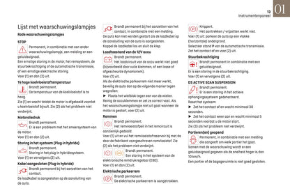 2022-2023 DS Automobiles DS 4 Gebruikershandleiding | Nederlands