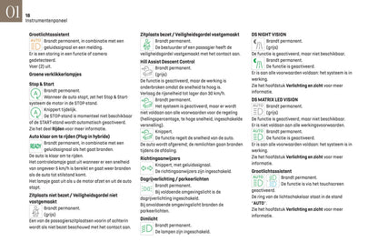 2022-2023 DS Automobiles DS 4 Gebruikershandleiding | Nederlands