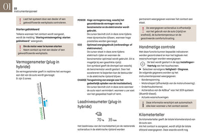 2022-2023 DS Automobiles DS 4 Gebruikershandleiding | Nederlands