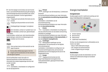 2022-2023 DS Automobiles DS 4 Gebruikershandleiding | Nederlands
