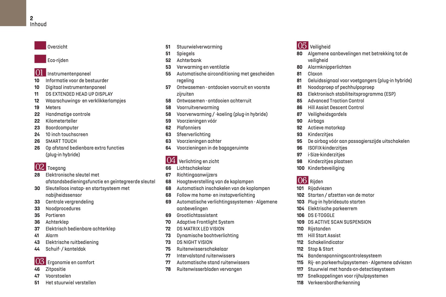 2022-2023 DS Automobiles DS 4 Gebruikershandleiding | Nederlands