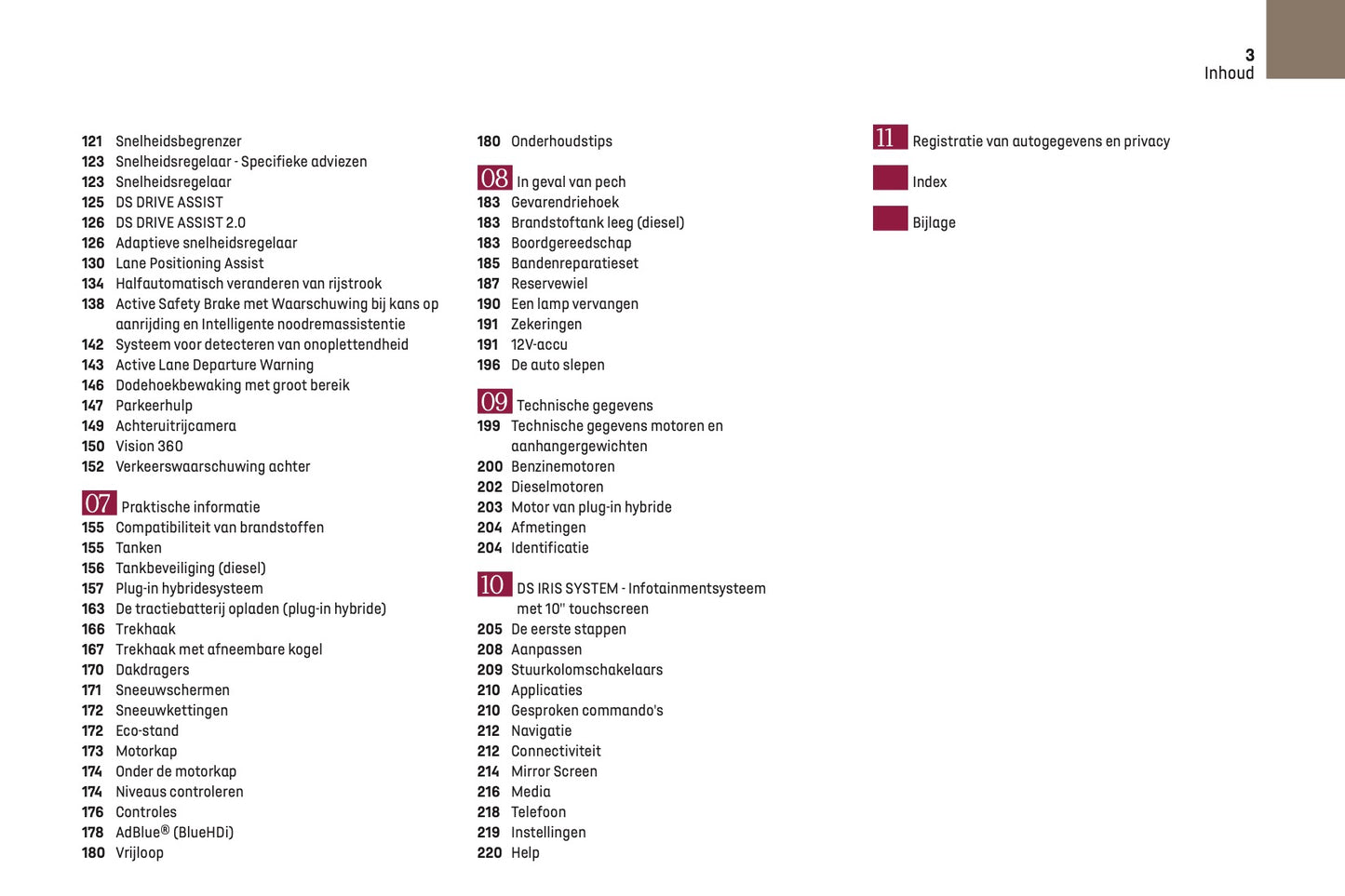 2022-2023 DS Automobiles DS 4 Gebruikershandleiding | Nederlands