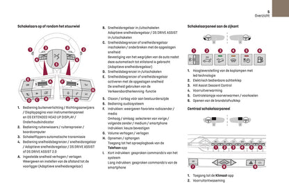 2022-2023 DS Automobiles DS 4 Gebruikershandleiding | Nederlands