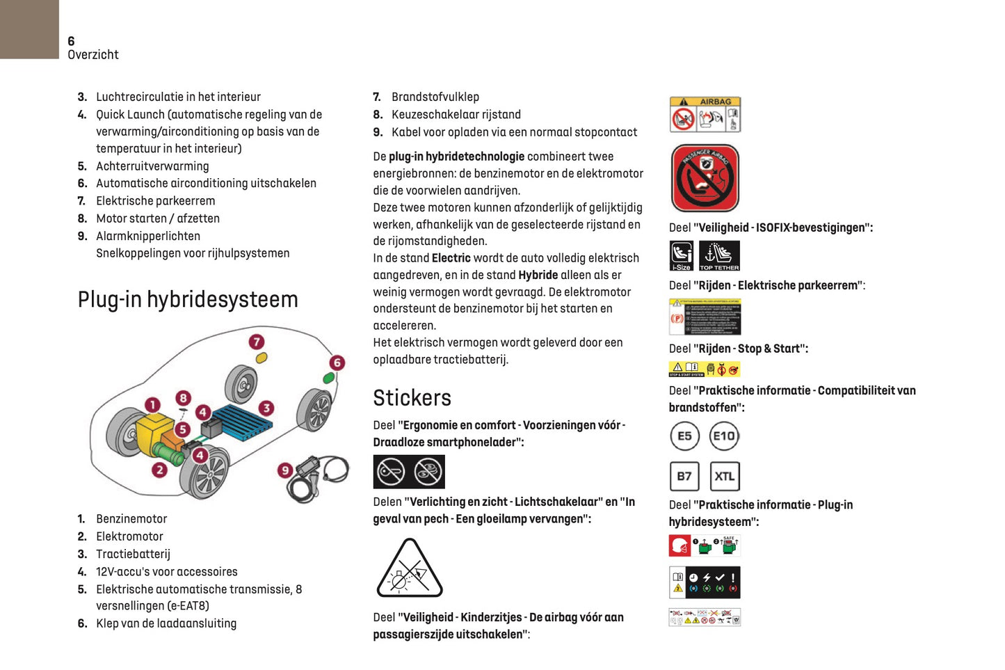 2022-2023 DS Automobiles DS 4 Gebruikershandleiding | Nederlands