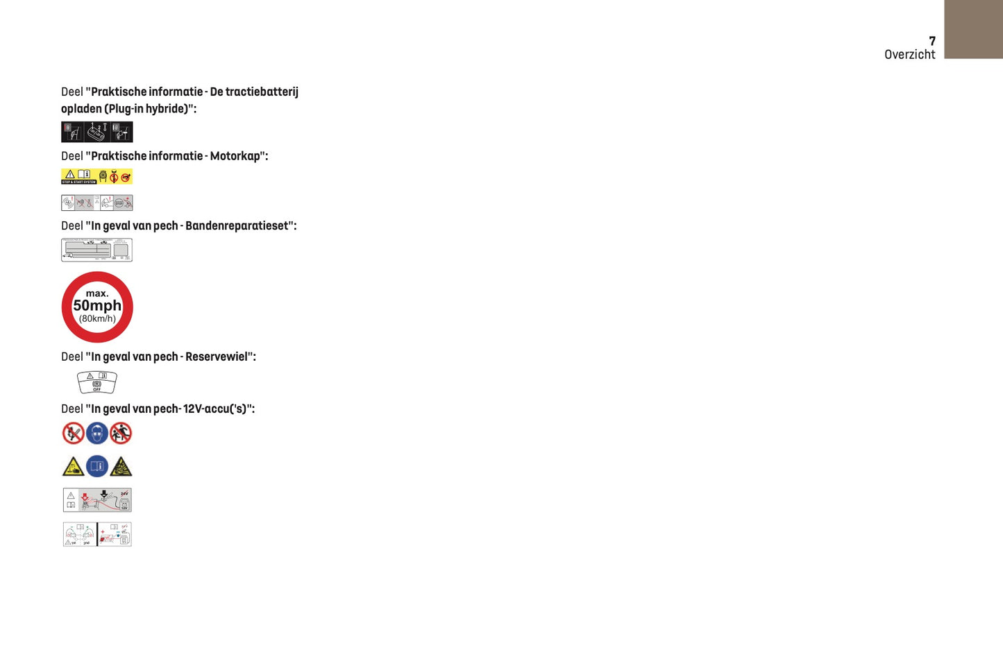 2022-2023 DS Automobiles DS 4 Gebruikershandleiding | Nederlands