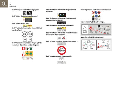 2024-2025 DS Automobiles DS 4 Gebruikershandleiding | Nederlands