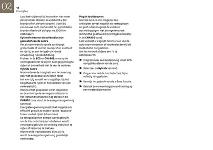 2024-2025 DS Automobiles DS 4 Gebruikershandleiding | Nederlands