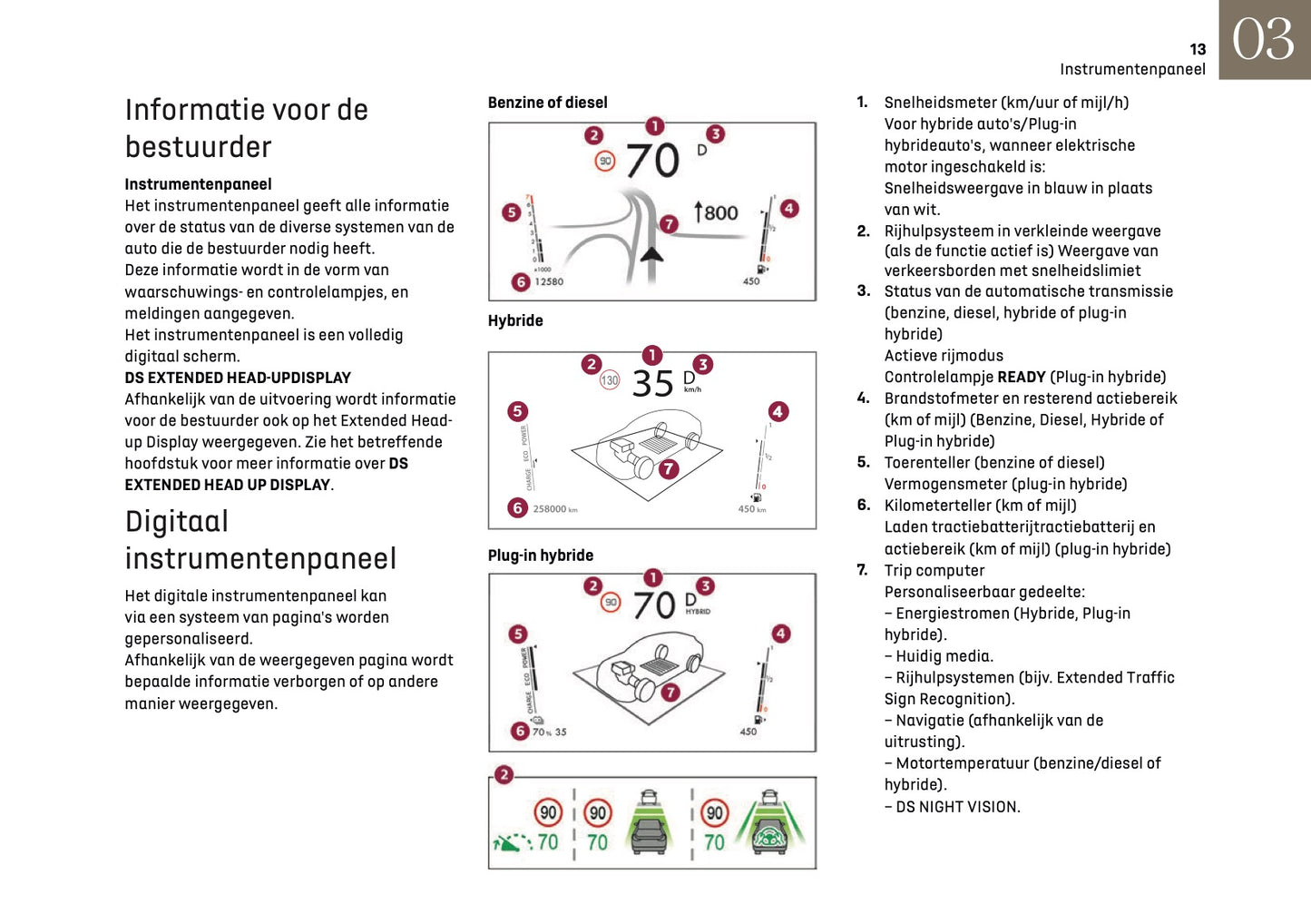 2024-2025 DS Automobiles DS 4 Gebruikershandleiding | Nederlands