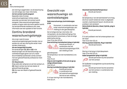 2024-2025 DS Automobiles DS 4 Gebruikershandleiding | Nederlands