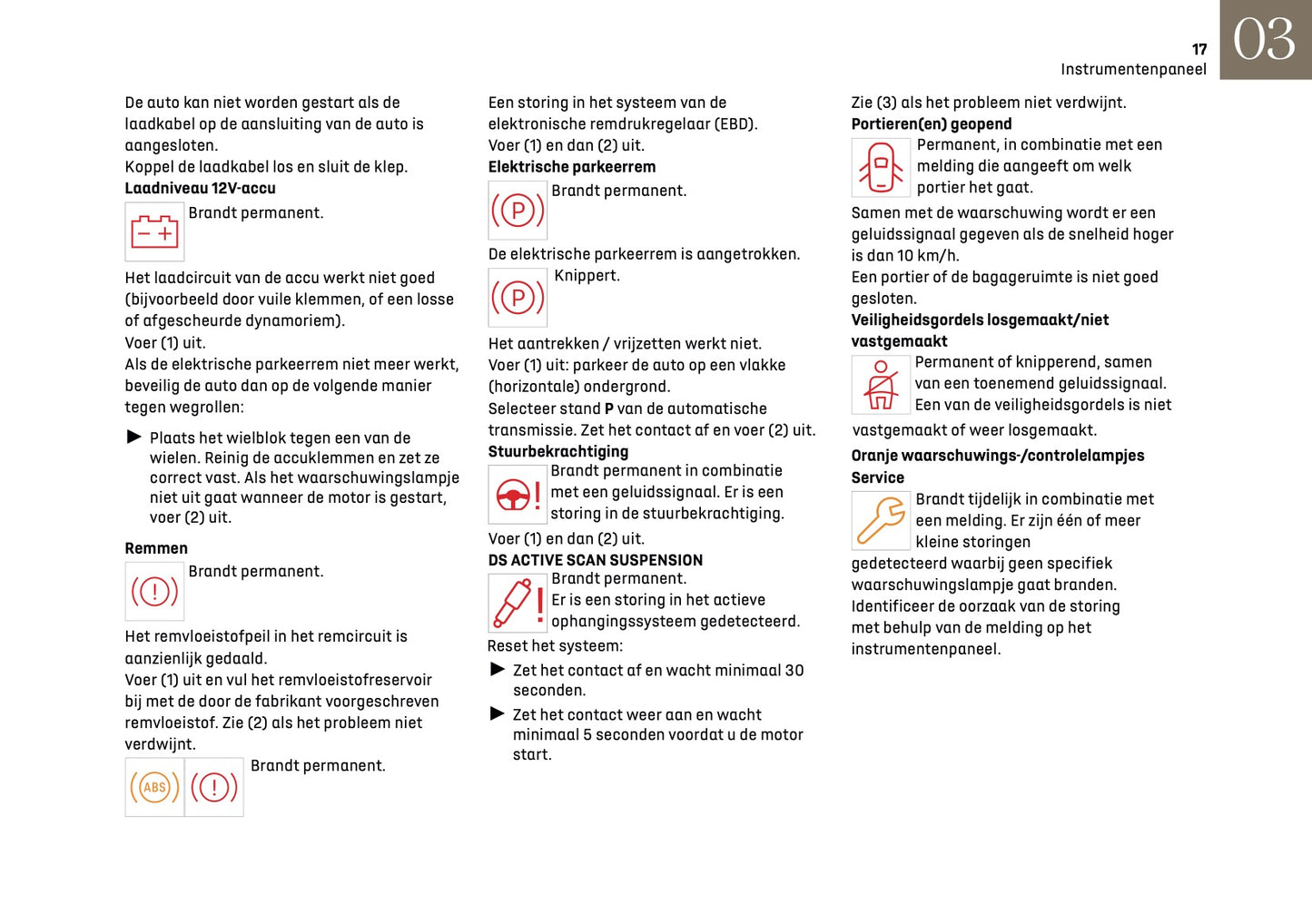 2024-2025 DS Automobiles DS 4 Gebruikershandleiding | Nederlands