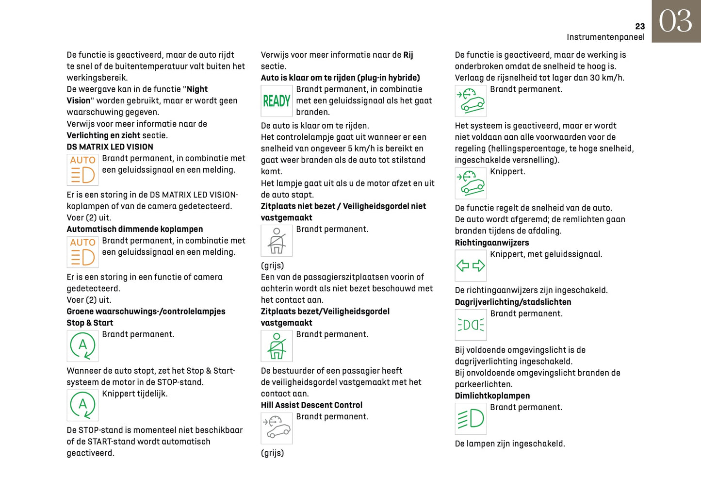 2024-2025 DS Automobiles DS 4 Gebruikershandleiding | Nederlands