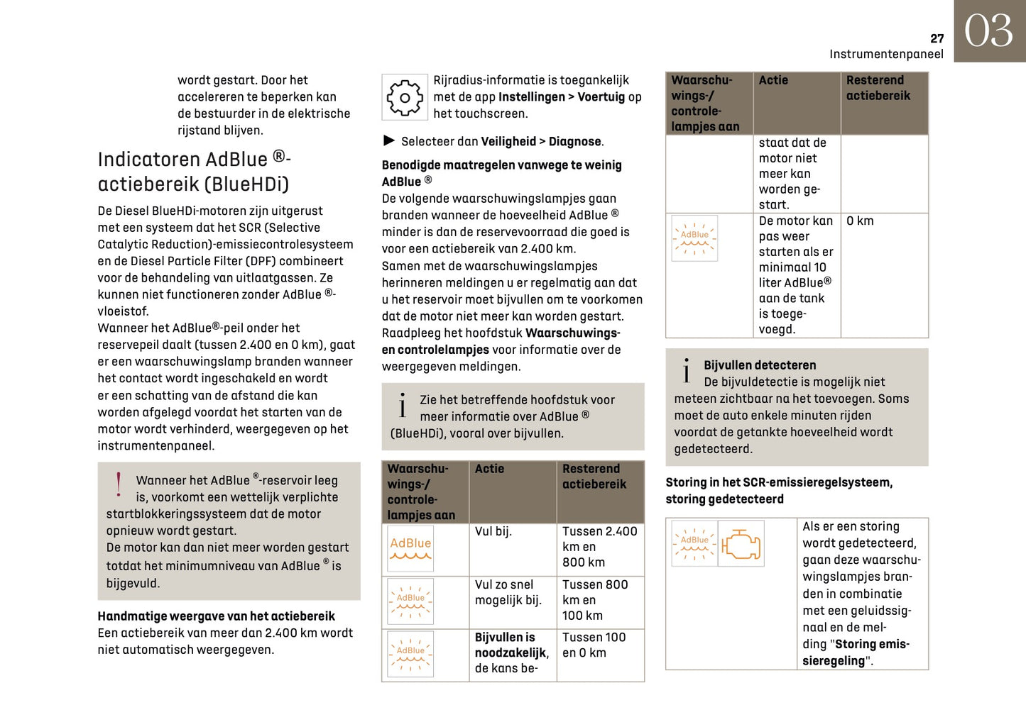2024-2025 DS Automobiles DS 4 Gebruikershandleiding | Nederlands