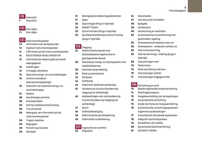 2024-2025 DS Automobiles DS 4 Gebruikershandleiding | Nederlands