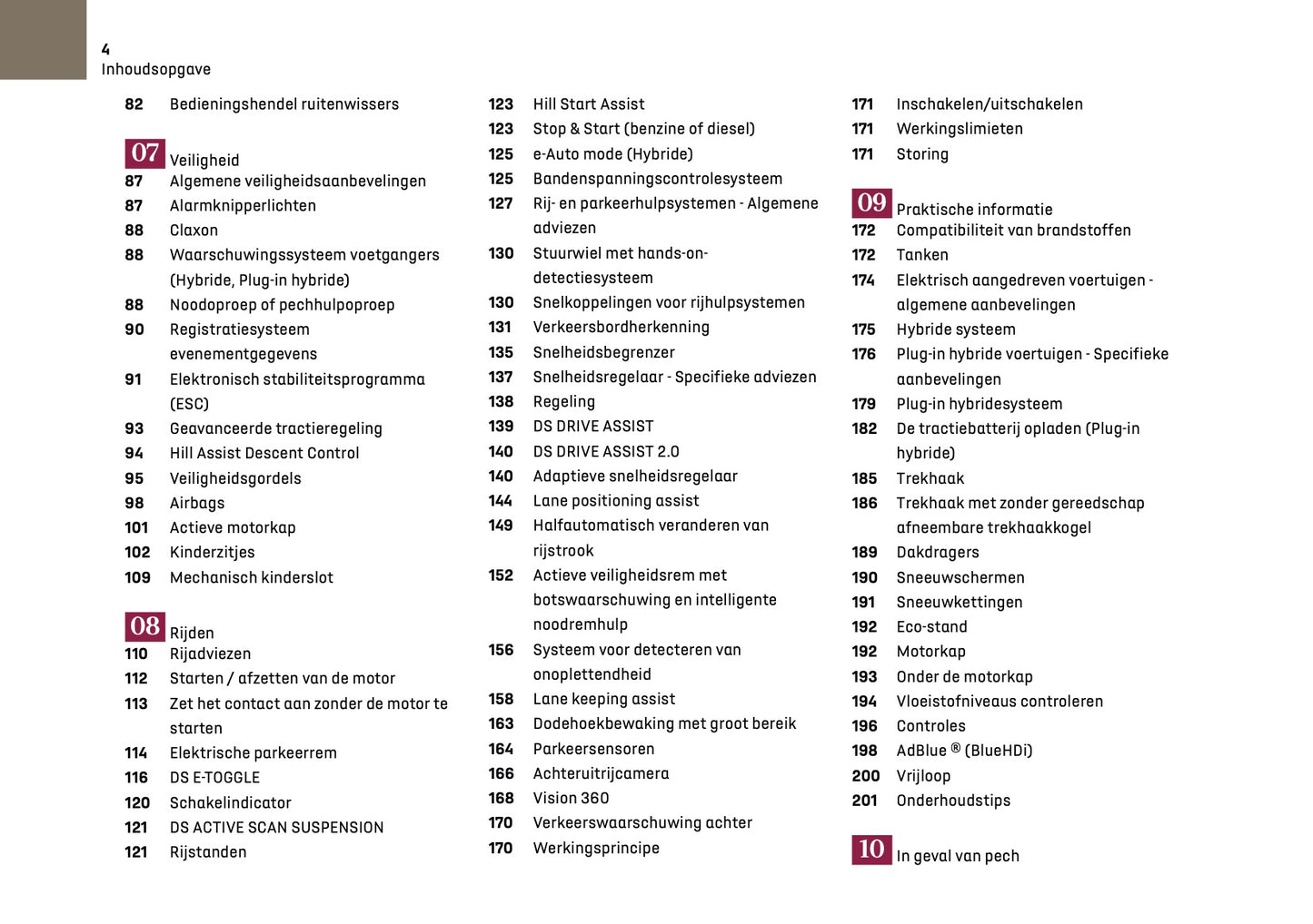 2024-2025 DS Automobiles DS 4 Gebruikershandleiding | Nederlands