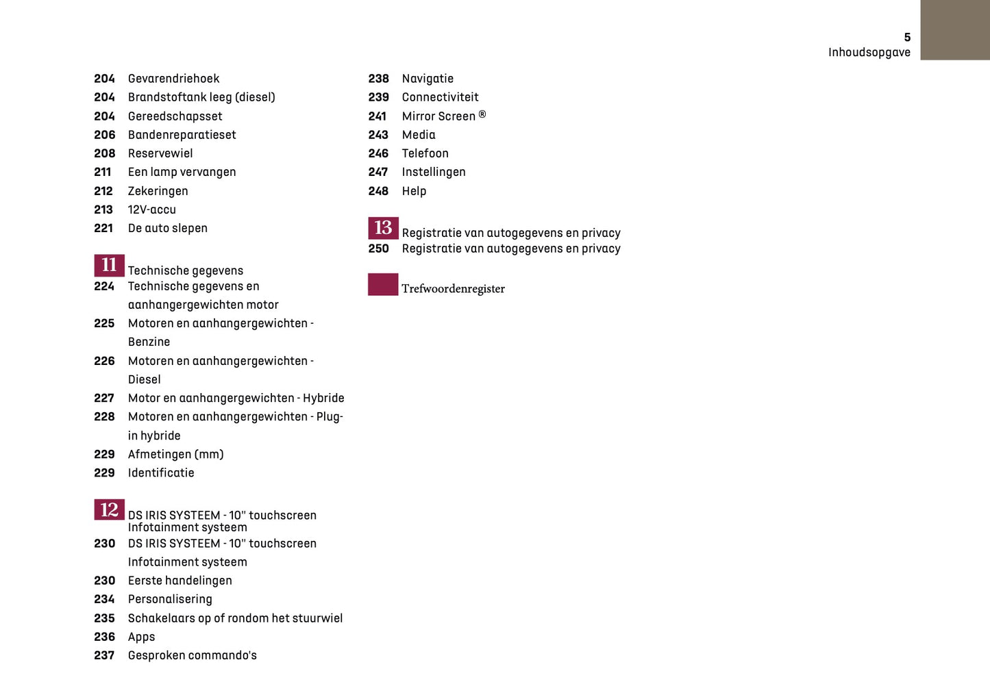 2024-2025 DS Automobiles DS 4 Gebruikershandleiding | Nederlands