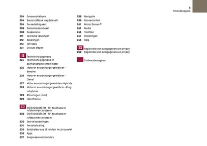 2024-2025 DS Automobiles DS 4 Gebruikershandleiding | Nederlands