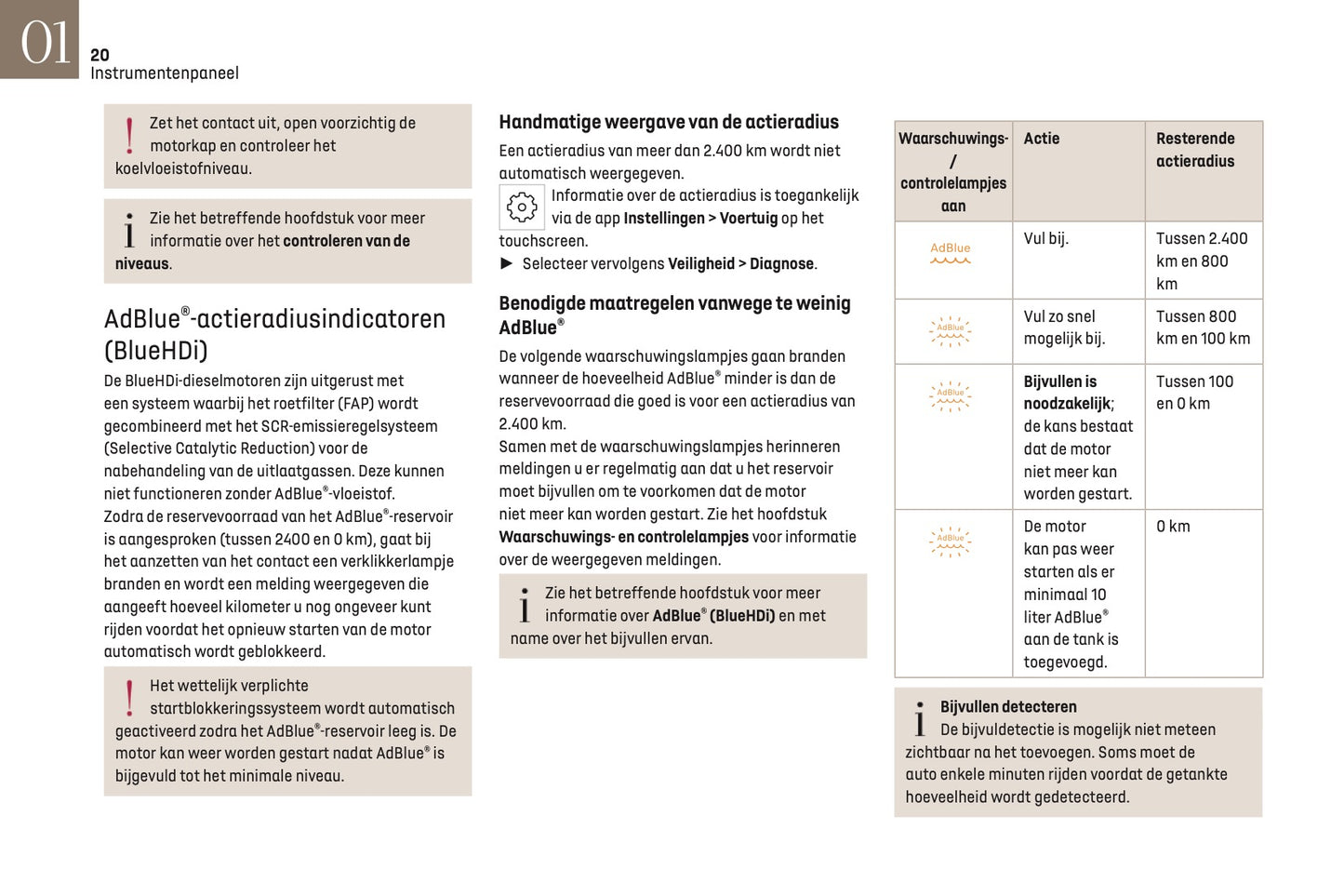 2023-2025 DS Automobiles DS 7 Owner's Manual | Dutch
