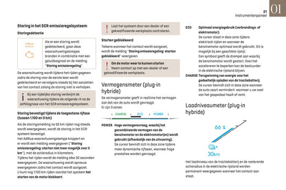 2023-2025 DS Automobiles DS 7 Owner's Manual | Dutch