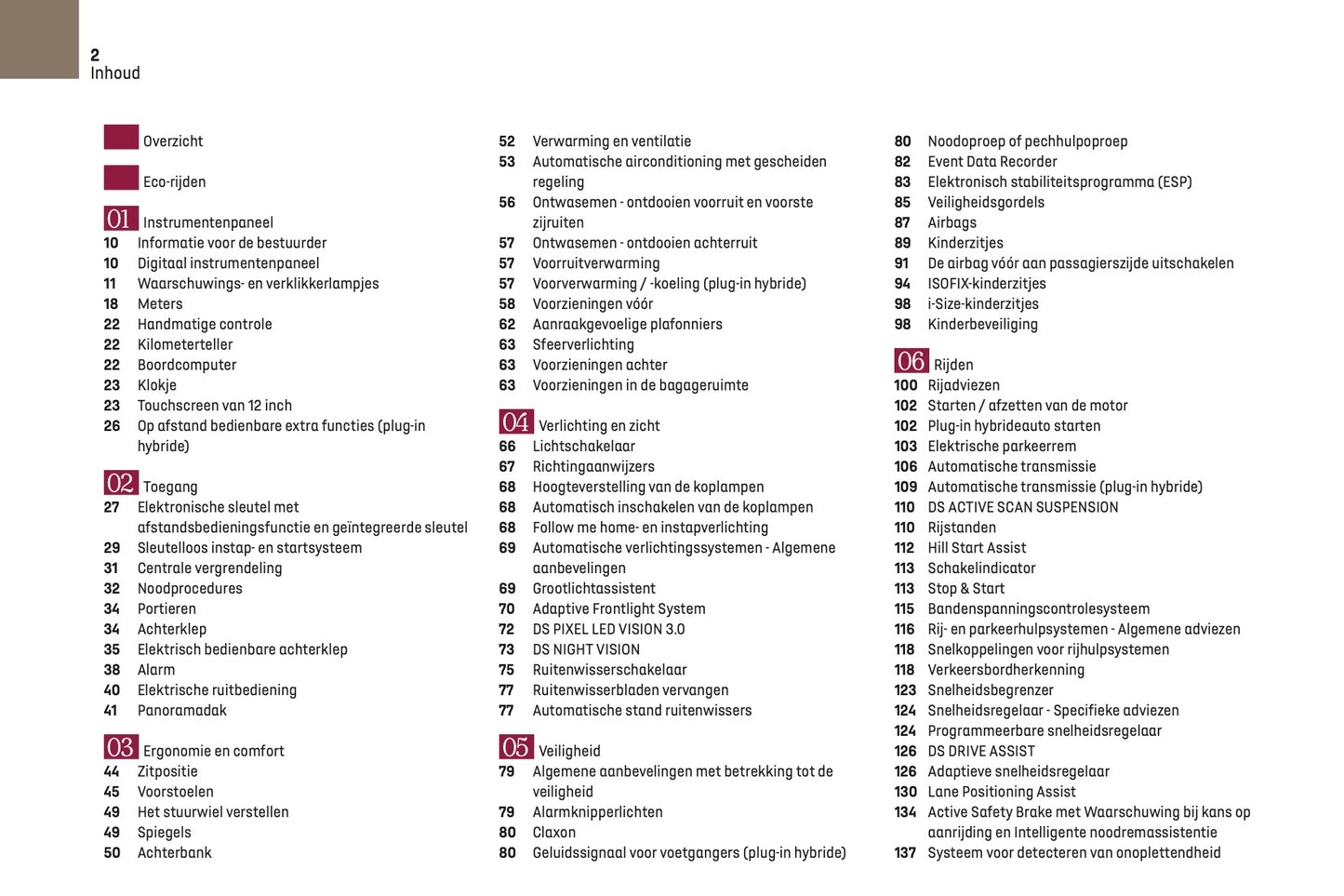 2023-2025 DS Automobiles DS 7 Owner's Manual | Dutch