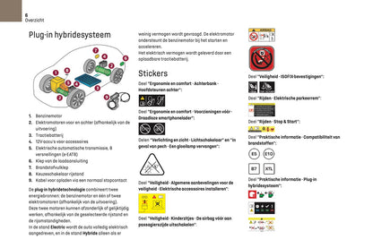 2023-2025 DS Automobiles DS 7 Owner's Manual | Dutch
