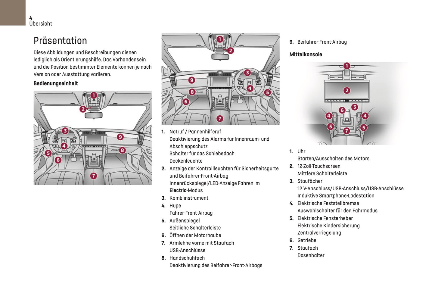2023-2024 DS Automobiles DS 9 Owner's Manual | German
