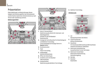 2023-2024 DS Automobiles DS 9 Owner's Manual | German