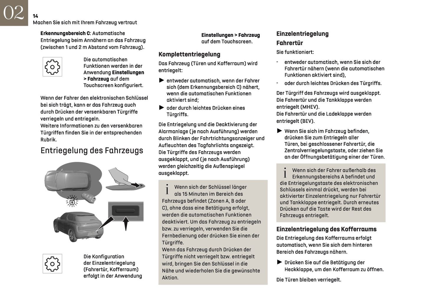2025 DS Automobiles DS 3 Owner's Manual | German