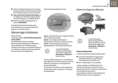 2025 DS Automobiles DS 3 Owner's Manual | French