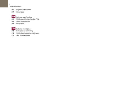 2025 DS Automobile DS 3 Owner's Manual | English