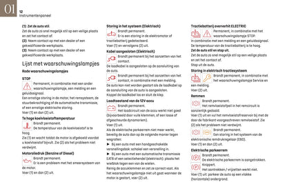 2022-2024 DS Automobiles DS 3 Owner's Manual | Dutch