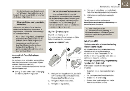 2025 DS Automobile DS 3 Owner's Manual | Dutch