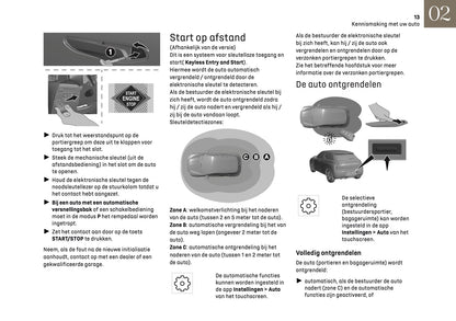 2025 DS Automobile DS 3 Owner's Manual | Dutch