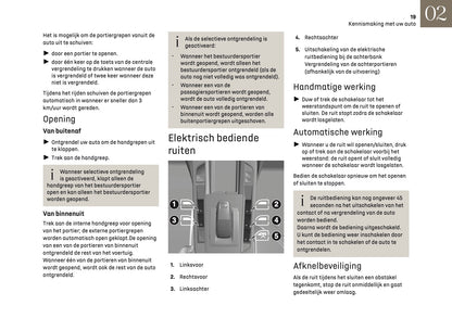 2025 DS Automobile DS 3 Owner's Manual | Dutch