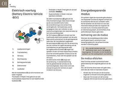 2025 DS Automobile DS 3 Owner's Manual | Dutch